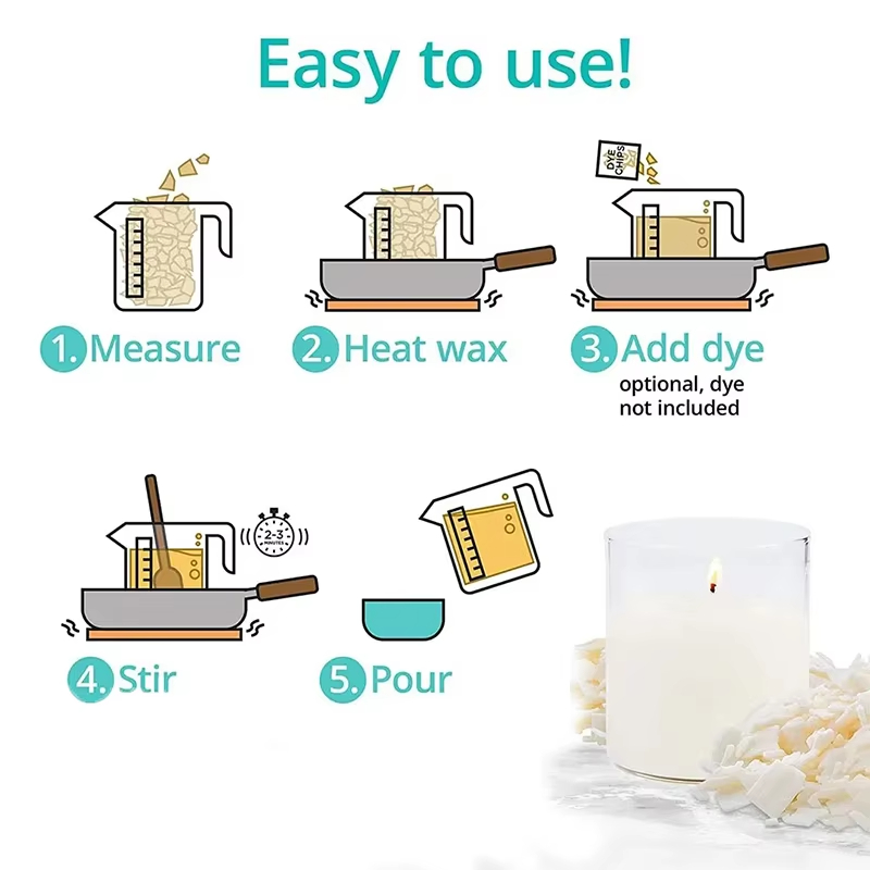 1kg/500/250/100g 純粋な大豆ワックス手作りキ - Candle Making Supplies Online のレビューと価格