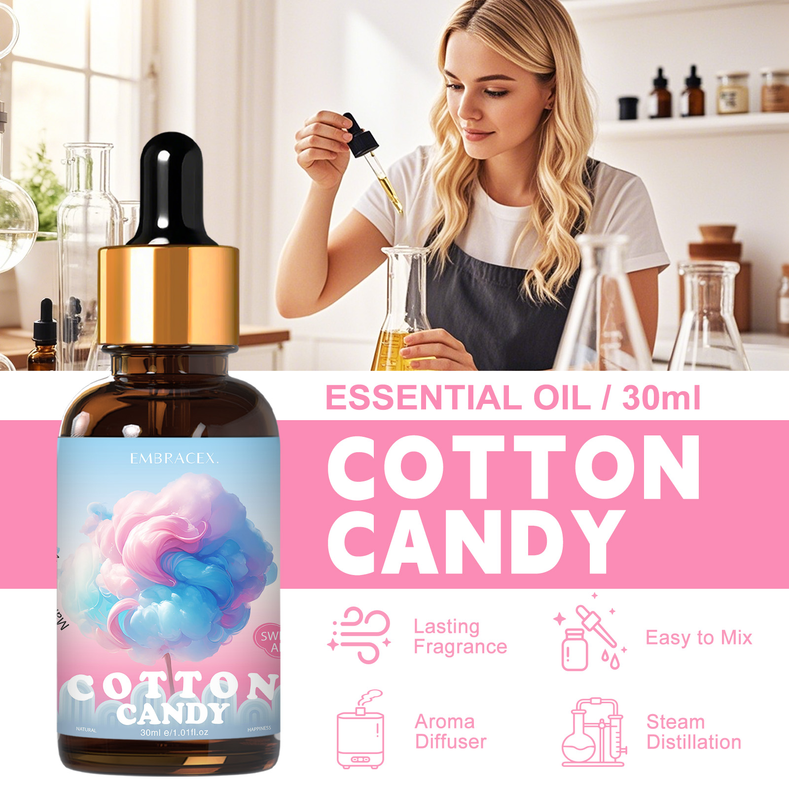 30ml コットンキャンディフレグランスオイル 車用品、DI - Candle Making Supplies Fragrance Oils のレビューと価格